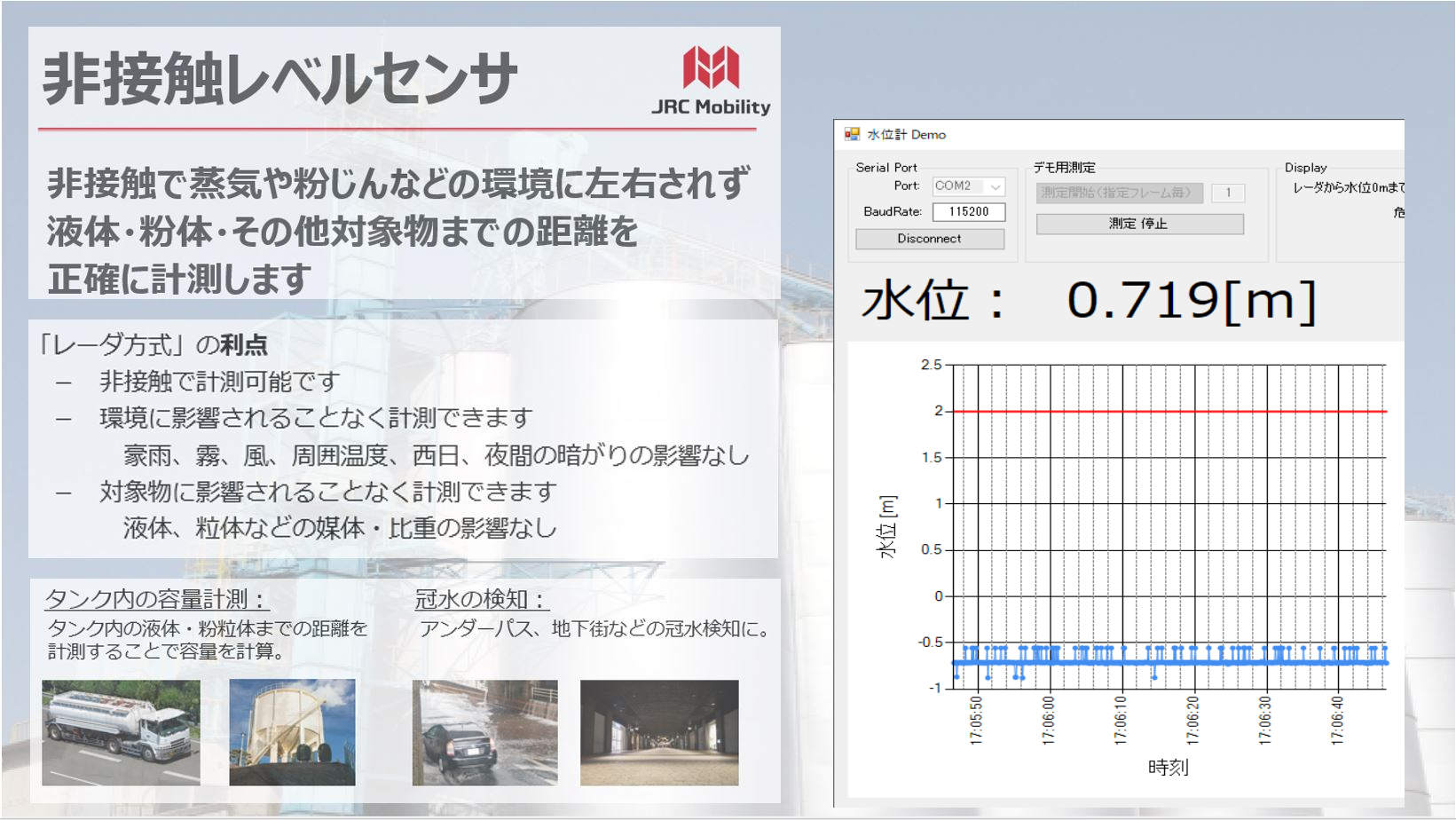 図：非接触レベルセンサ１