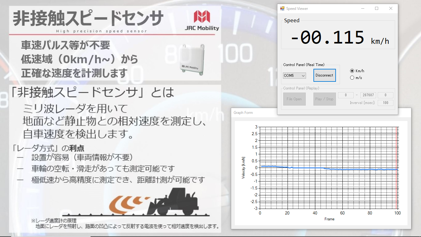 図：非接触スピードセンサ１