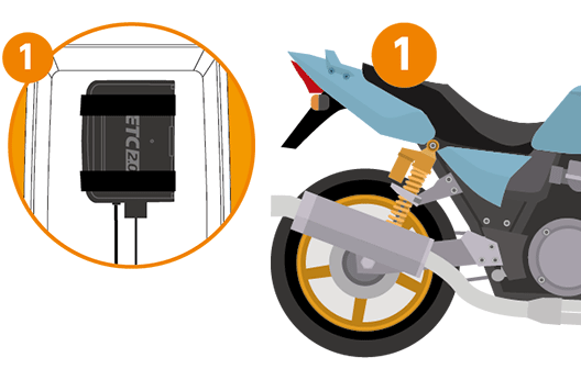 画像：装着例（ETC2.0車載器）